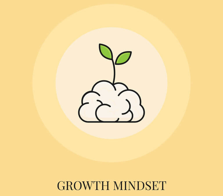 DO YOU HAVE A FIXED OR GROWTH MINDSET?